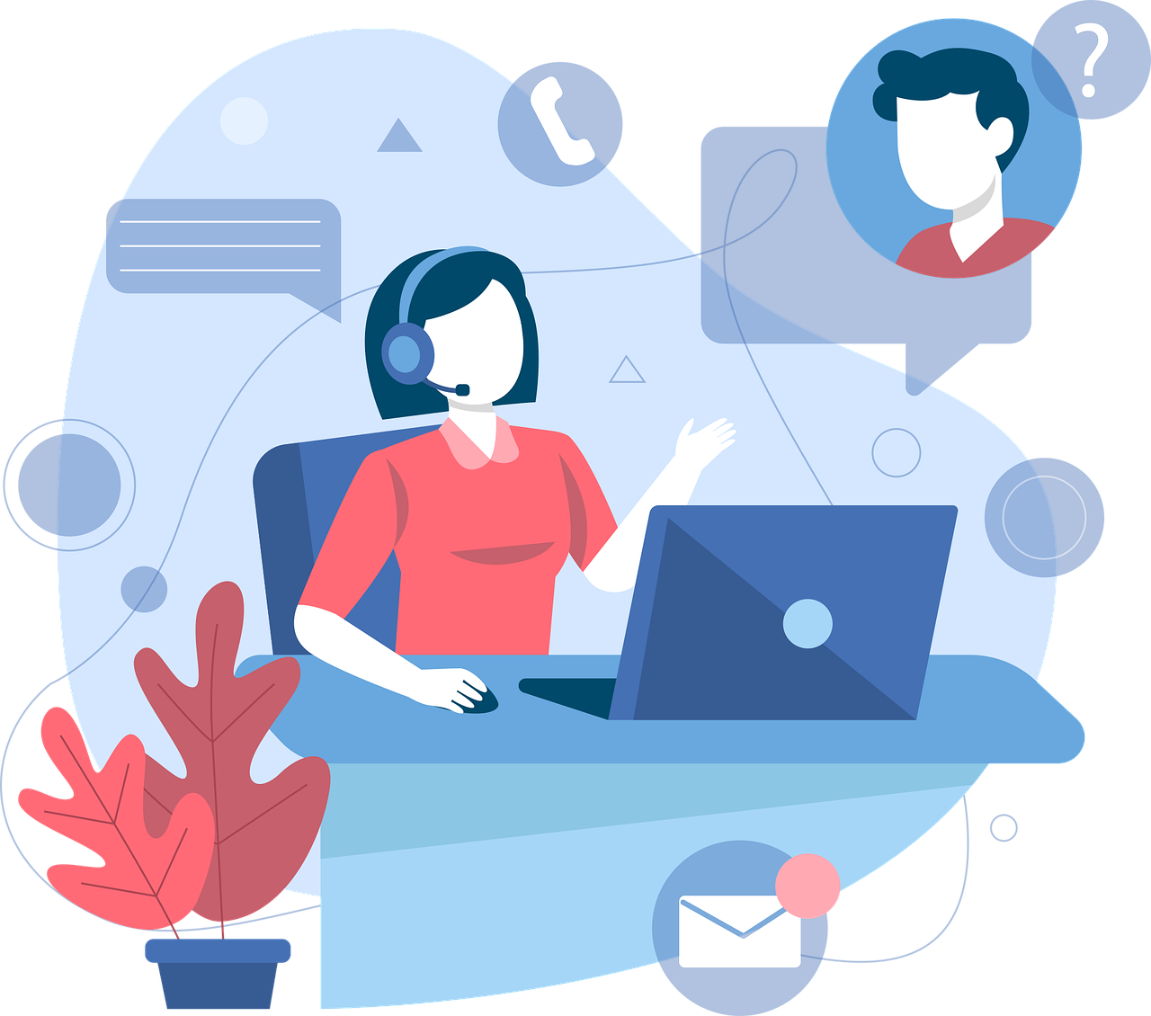 Customer Support Specialist